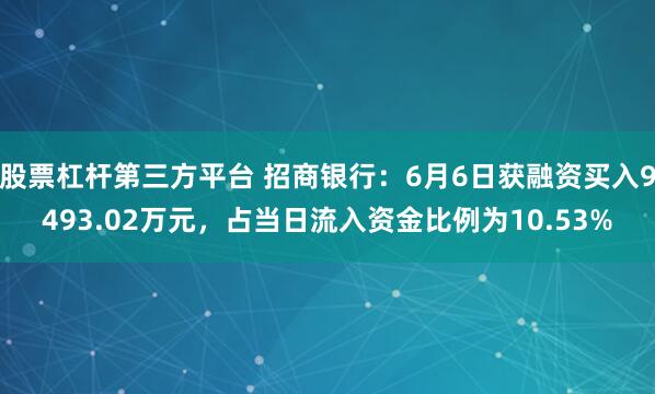 股票杠杆第三方平台 招商银行：6月6日获融资买入9493.02万元，占当日流入资金比例为10.53%